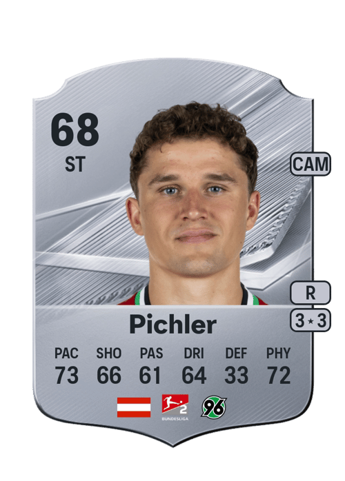 Benedikt Pichler