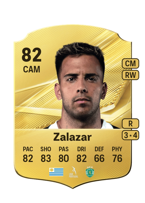 Rodrigo Zalazar