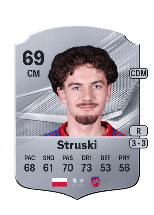 Karol Struski