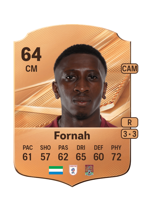 Tyrese Fornah