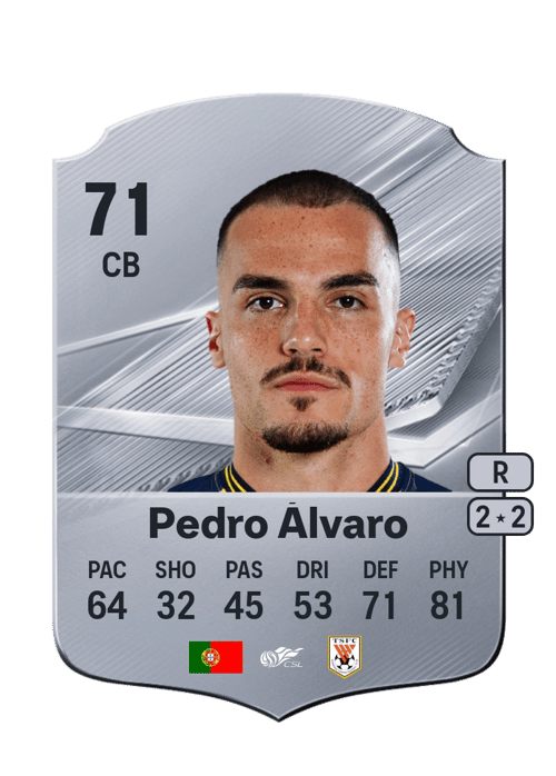 Pedro Álvaro