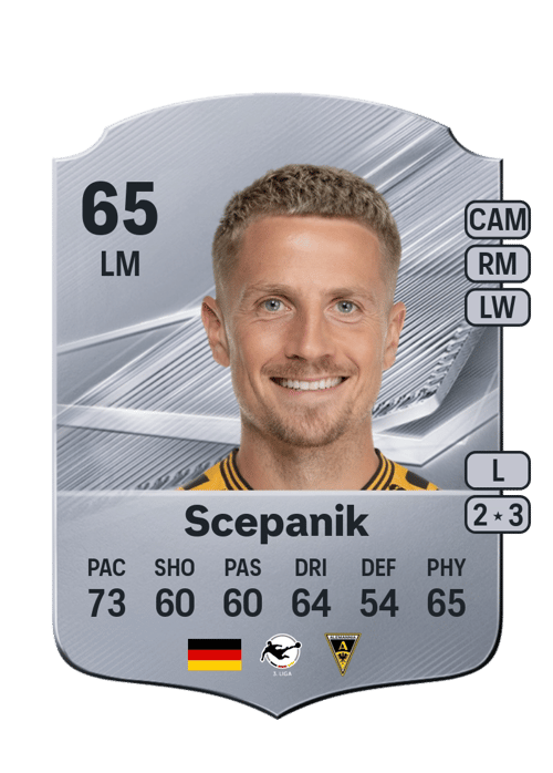 Lukas Scepanik