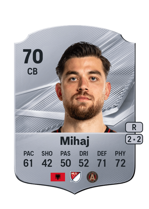 Enea Mihaj
