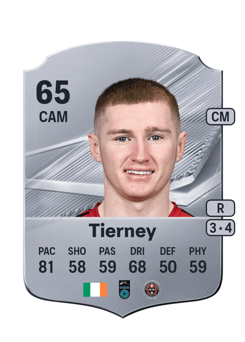 Ross Tierney