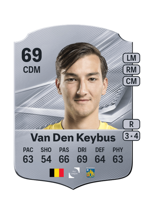 Thomas Van Den Keybus