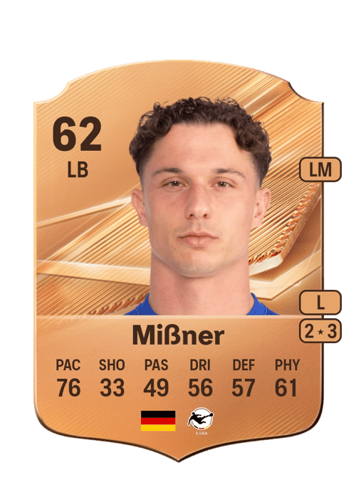 Tobias Mißner