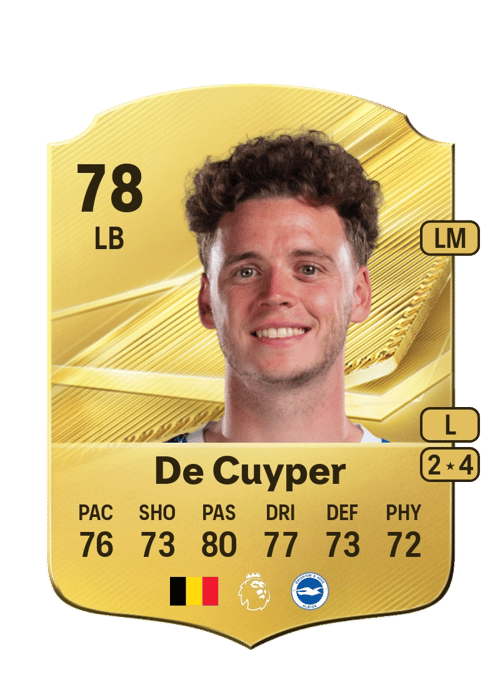 Maxim De Cuyper