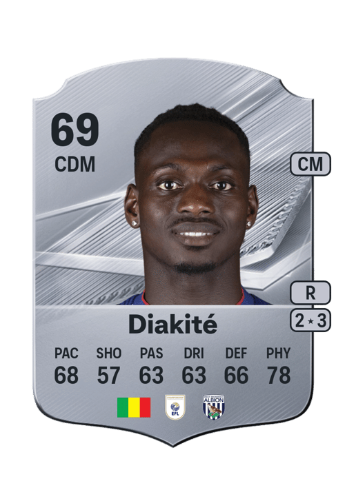 Ousmane Diakité