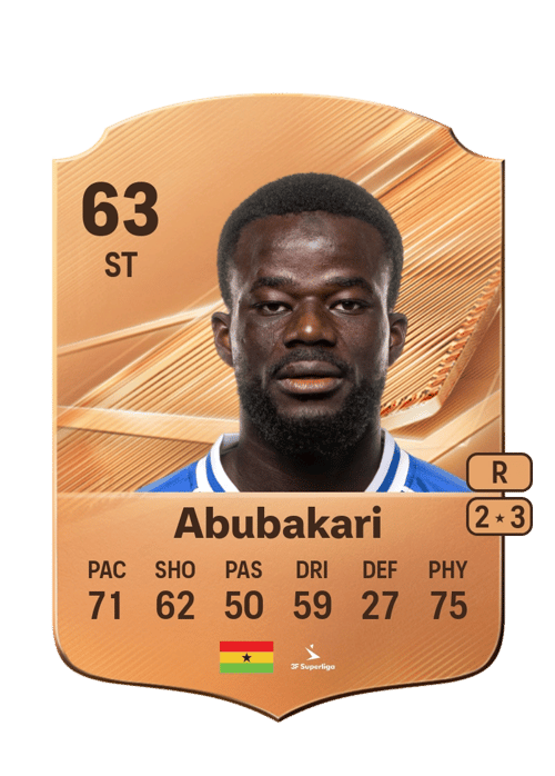 Malik Abubakari