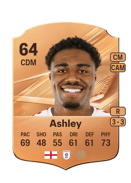 Ossama Ashley