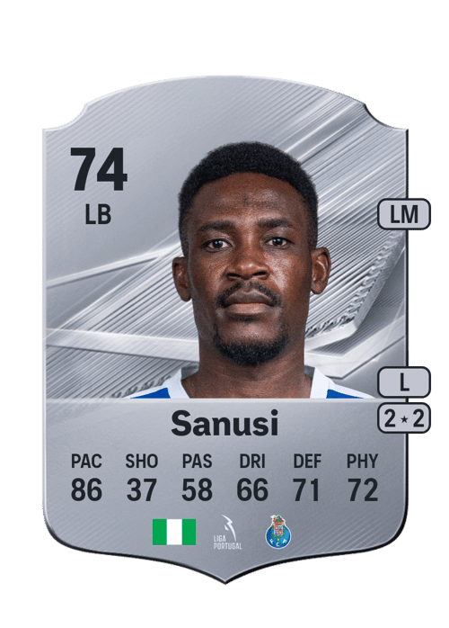 Zaidu Sanusi