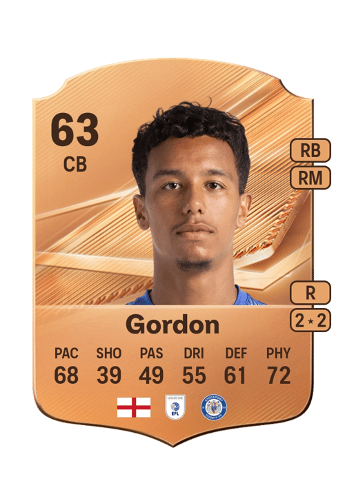Kyron Gordon
