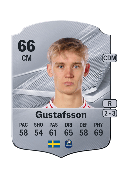 Carl Gustafsson