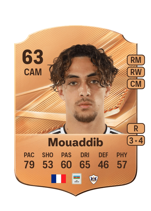 Jaly Mouaddib