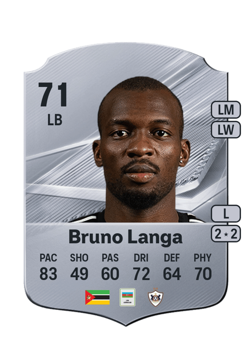 Bruno Langa