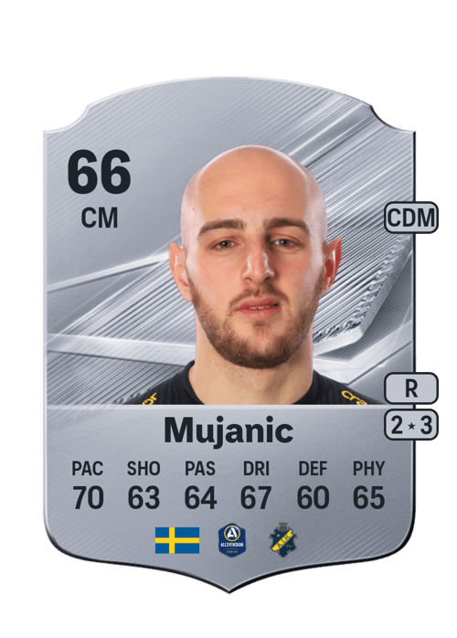 Amel Mujanic
