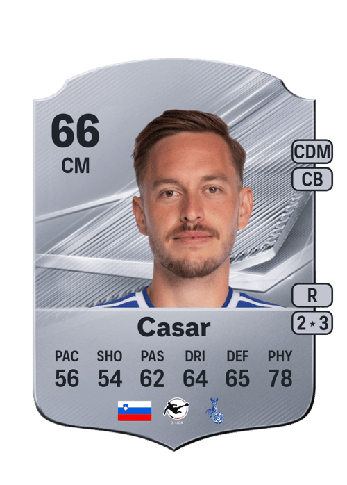 Aljaž Casar