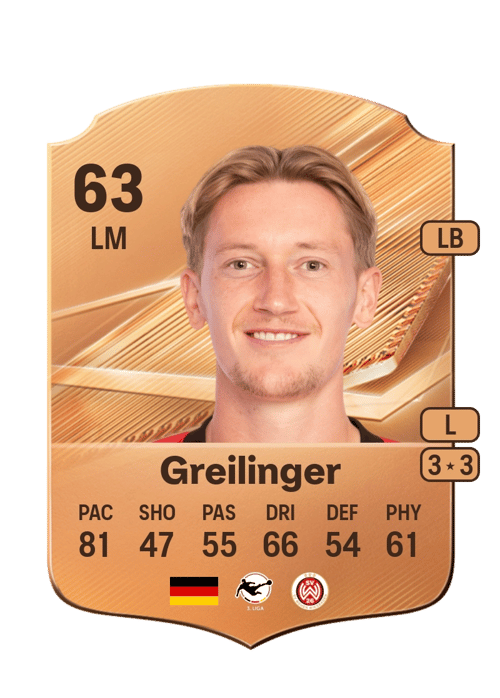 Fabian Greilinger