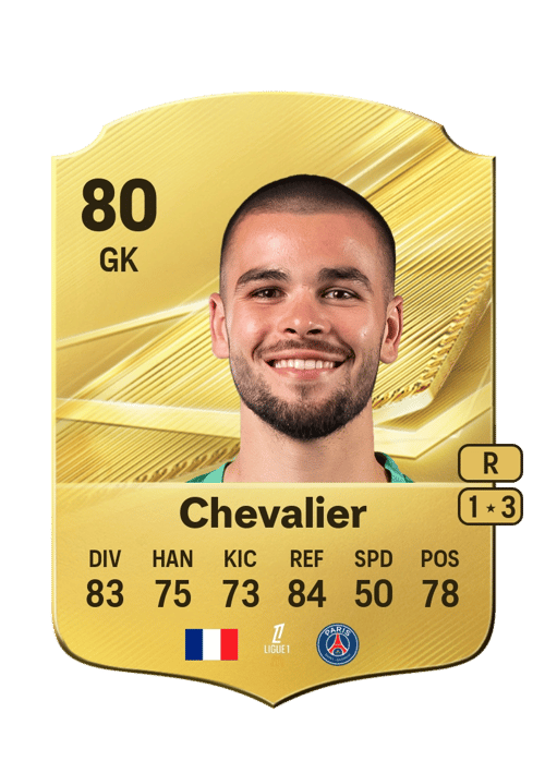 Lucas Chevalier