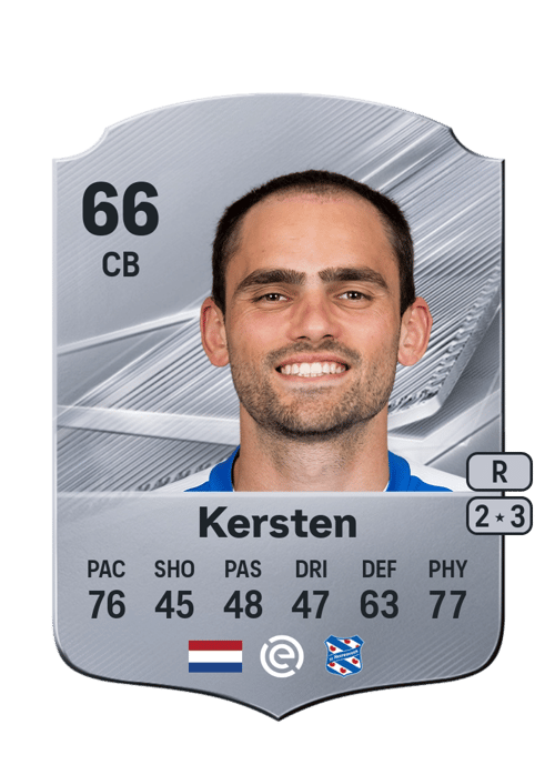 Sam Kersten