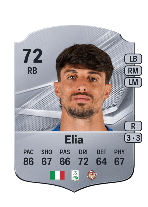 Salvatore Elia