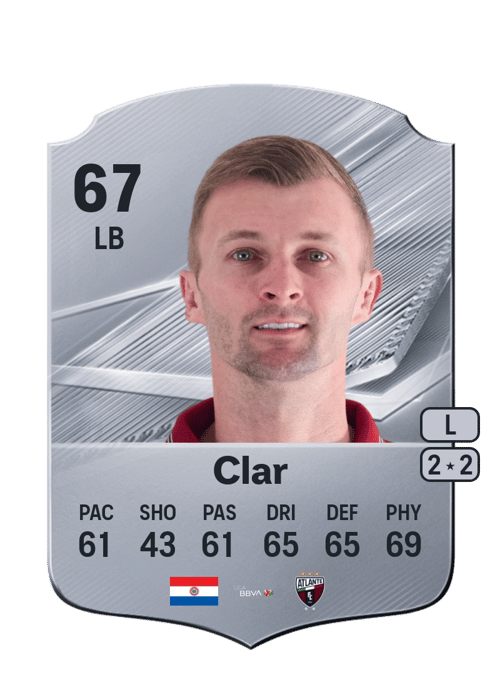 Walter Clar