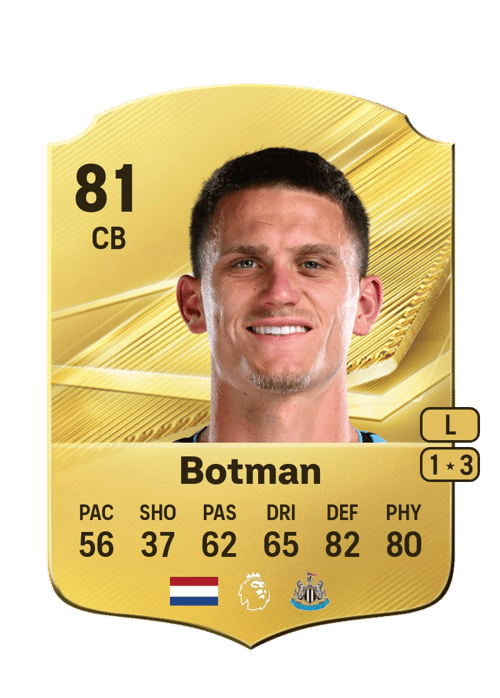 Sven Botman