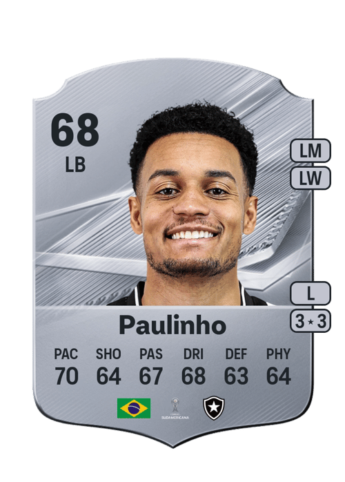 Paulinho