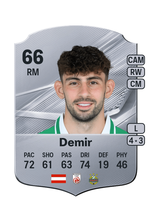 Yusuf Demir