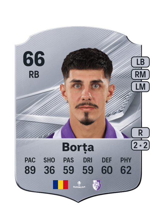 Florin Borța