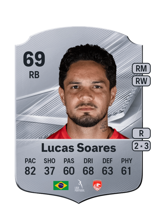 Lucas Soares