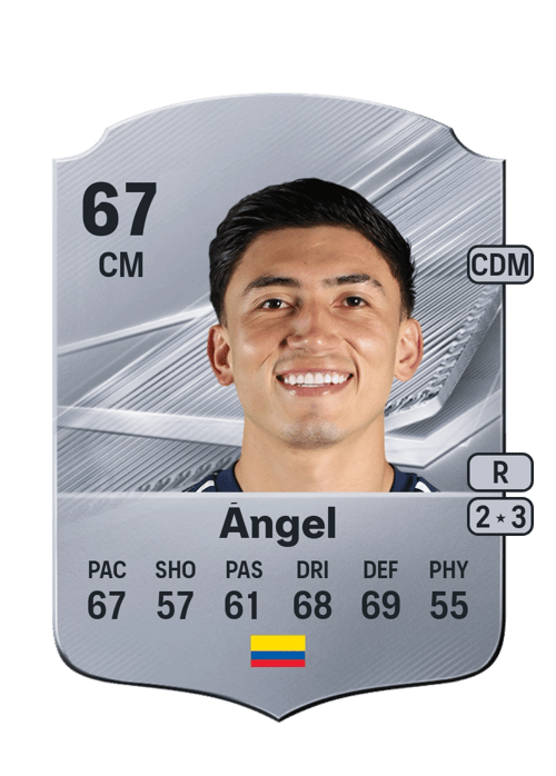 Fabián Ángel