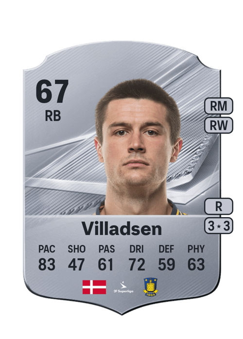 Oliver Villadsen