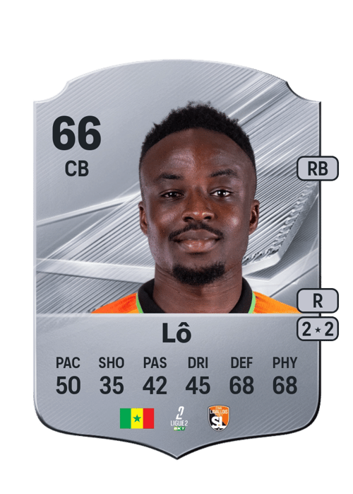 Aboubacar Lô
