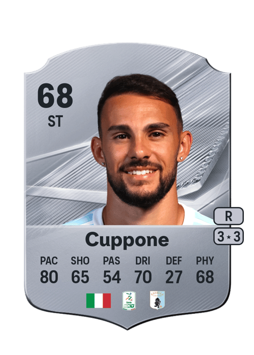 Luigi Cuppone