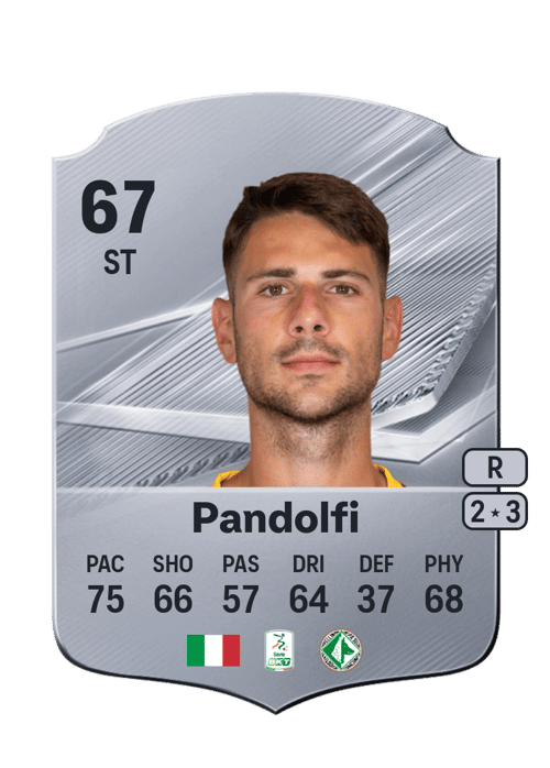 Luca Pandolfi