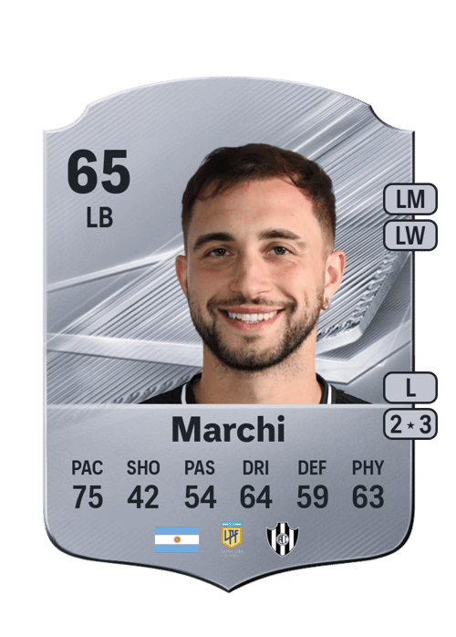 Leonardo Marchi