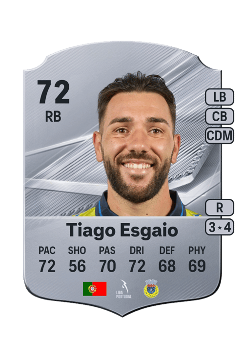 Tiago Esgaio