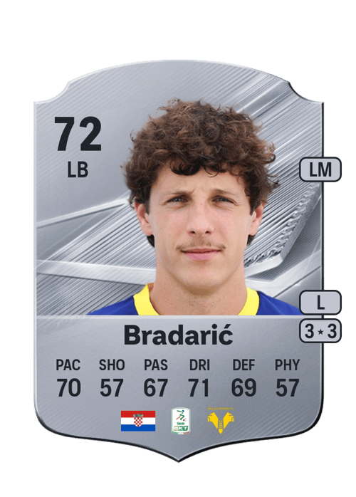 Domagoj Bradarić