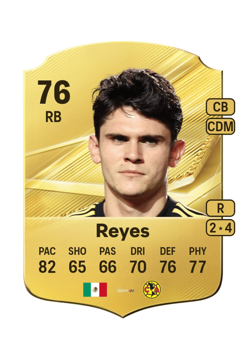 Israel Reyes