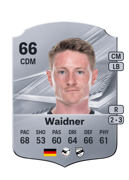 Dennis Waidner