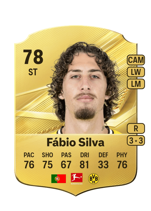 Fábio Silva