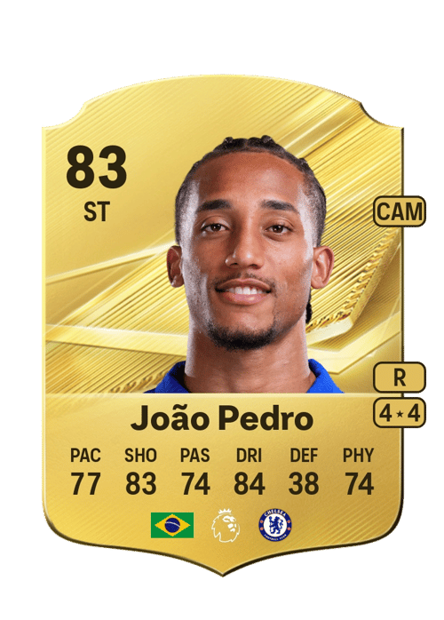 João Pedro