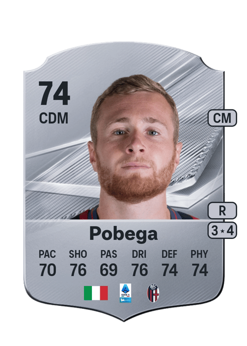Tommaso Pobega