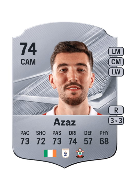 Finn Azaz