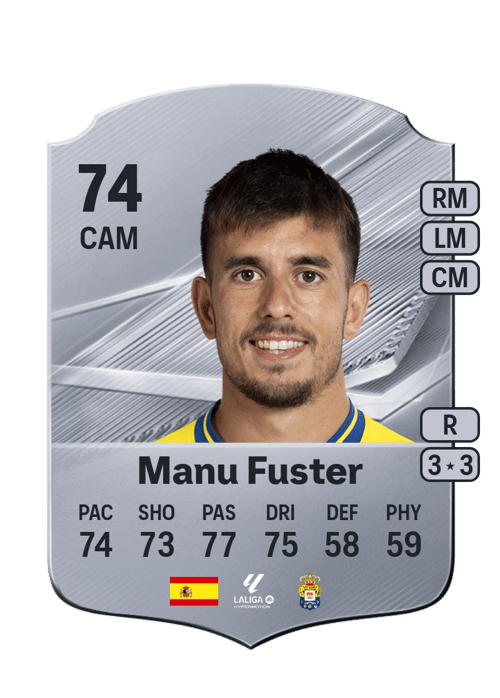 Manu Fuster