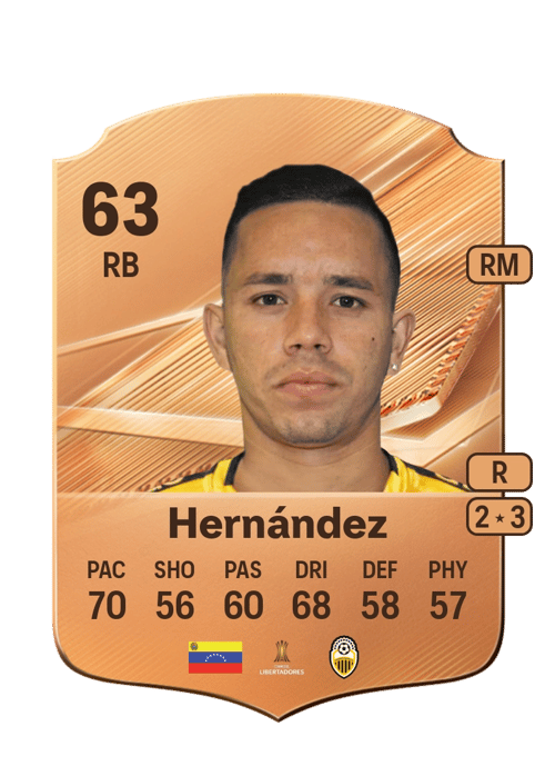Nelson Hernández