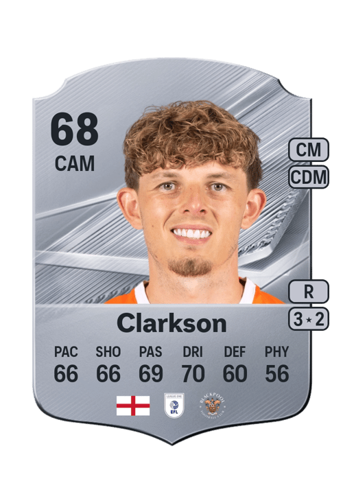 Leighton Clarkson