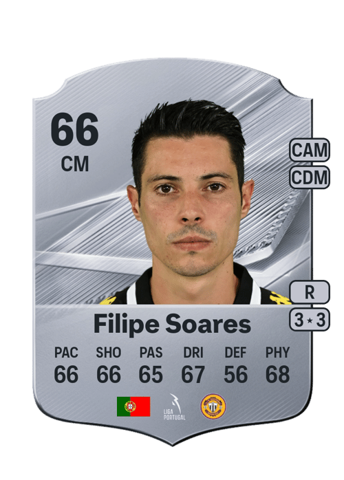 Filipe Soares