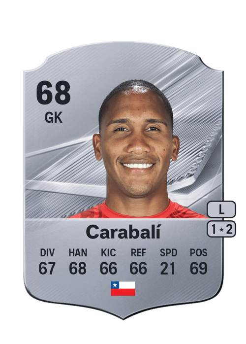 Omar Carabalí